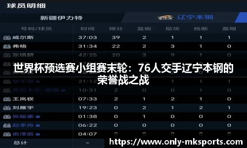 世界杯预选赛小组赛末轮：76人交手辽宁本钢的荣誉战之战